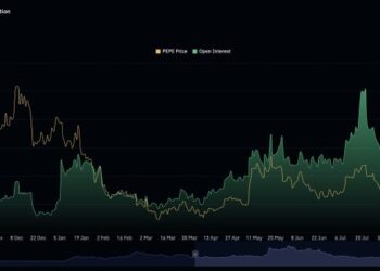 Pepe Price Prediction: Exchange Inflows Are Exploding – What Do These Insiders Know That You Don’t?