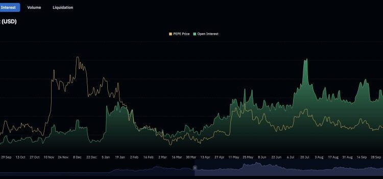 Pepe Price Prediction: Exchange Inflows Are Exploding – What Do These Insiders Know That You Don’t?