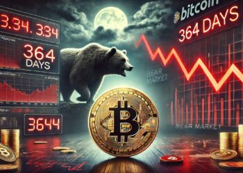 What Key Technical Metrics Indicate For Bitcoin, Ethereum, And Solana