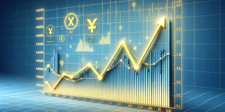 XRP Price Aims for Another Bullish Wave — Momentum Strengthening
