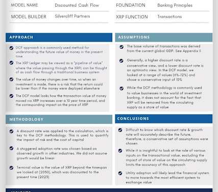 Valuation Model That Puts XRP Price Above $18,000 Stuns Community