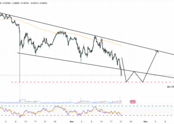 XRP Price Prediction: New XRP ETF Goes Live on NYSE – Wall Street Billions About to Flood In