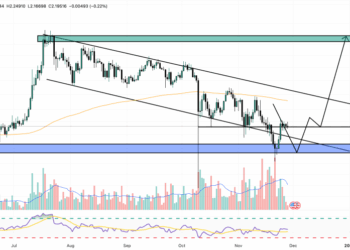 XRP Price Prediction: UAE Just Approved Ripple’s Stablecoin – Can Arab Wealth Send XRP to $1,000?