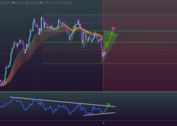 Ethereum Price Prediction: Key $3,300 Support Zone in Focus After 12% Price Pullback – What’s Next?