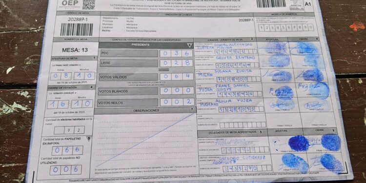 Solana Price Prediction: Bolivia Just Used SOL Tech in a Presidential Election – Is This the Start of Real-World Adoption?