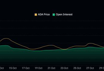 Cardano Price Prediction: 30-Day Downtrend Is Over – Here’s Why Traders Are Suddenly Watching ADA Again