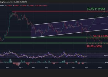 Dogecoin Price Prediction: Whales Dump $440M – Is This the Final Warning Before a Full-Scale Collapse?