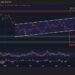 Dogecoin Price Prediction: Whales Dump $440M – Is This the Final Warning Before a Full-Scale Collapse?