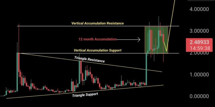 XRP Price Prediction: Canary XRP ETF Verdict Drops November 13, Traders Brace for Massive Price Move – Pump or Dump?