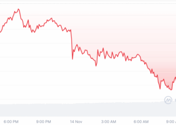 Bitcoin Slips Below $95k: 10x Research Maps The Reset While ETF Outflows Bite