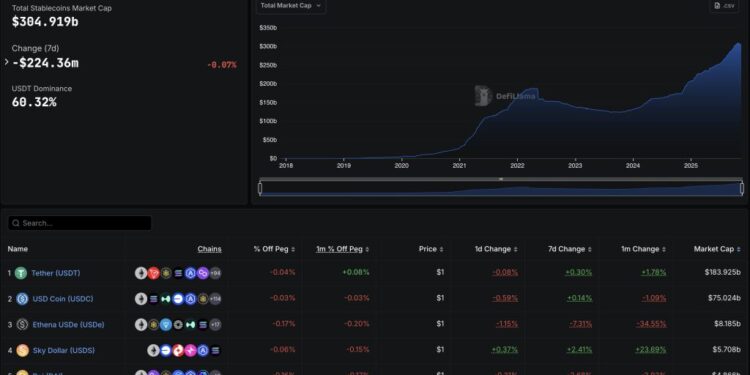 Alibaba Develops Deposit Token to Sidestep China’s Fierce Stablecoin Crackdown: Report