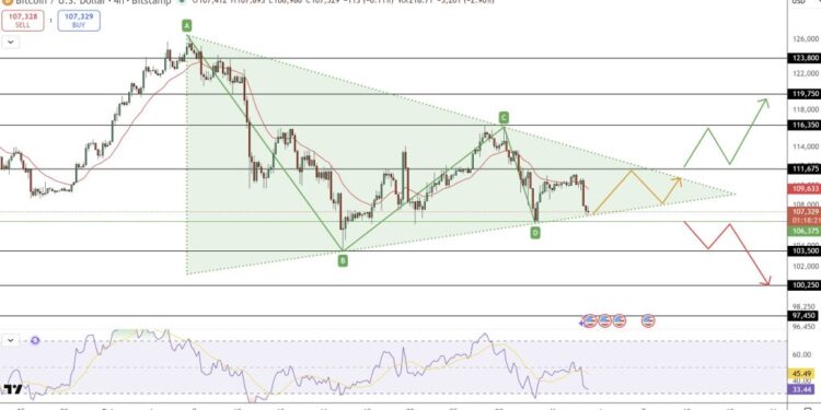 Bitcoin Price Prediction: New Quantum Tech Could Crack Bitcoin’s Security – Here’s Everything You Need to Know