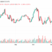 Bitcoin Slides Below $90K as ETF Investors Face First Major Losses – More Dips Ahead?