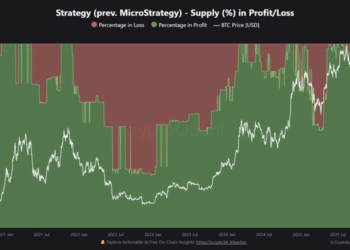 Analysts Warn Saylor’s BTC Strategy is “Hurting Bitcoin Price Action” as His Portfolio Turns Red