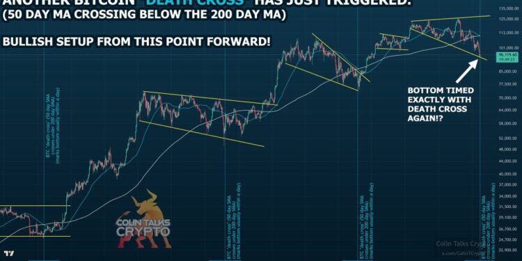 Bitcoin Price Prediction: Price Crashes, Death Cross Appears – But What Happens Next Might Shock Traders