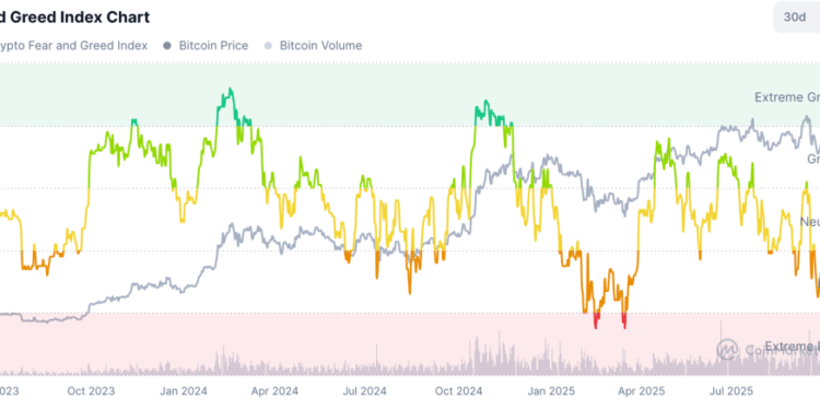 Winter Is Coming: Crypto Season Slides Into Dormant Phase as Bitcoin and Altcoins Retreat