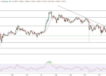 XRP Price Prediction: $2 Support Lost – Why the $1.80 Level Is Now the Last Line of Defense