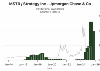 JP Morgan Accused of Manufacturing Oct 10 Crash Using 42-Day-Old Document