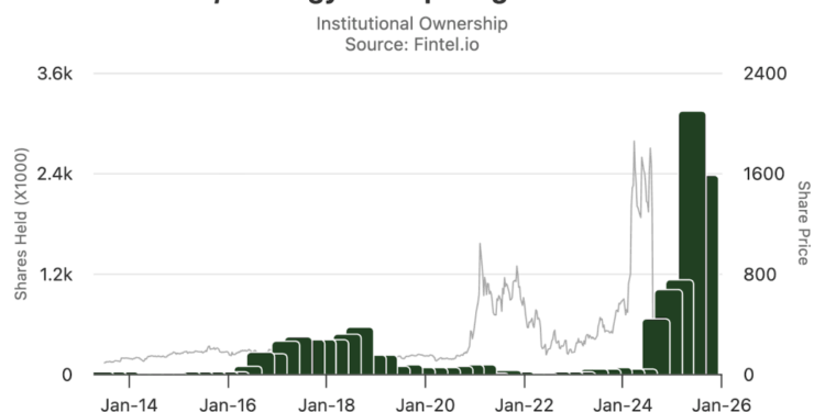 JP Morgan Accused of Manufacturing Oct 10 Crash Using 42-Day-Old Document