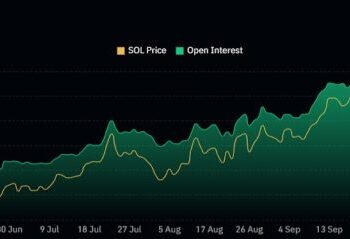 Solana Price Prediction: While Retail Panic Sells, TradFi Just Bought the Dip Hard – What Do They Know That You Don’t?