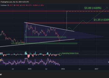 Cardano Price Prediction: Hoskinson Says ADA Won’t Be Controlled by Wall Street Anymore – Is This the Turning Point?