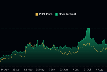Pepe Price Prediction: Analysts Warn of a Bigger Collapse – Could PEPE Be the Next Meme Coin to Vanish?