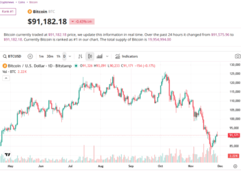 CME Blackout: Traders Cry “Manipulation” After 10-Hour Halt Freezes Markets