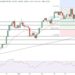 Bitcoin Price Prediction: Weekly RSI Flashing Oversold – Is This the BTC Bottom Before $100K?