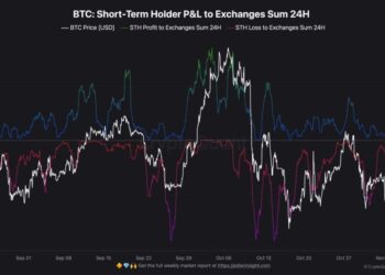 Bitcoin Falls Below $100K, Wipes Out $1 Trillion from the Crypto Market – Here’s What’s Really Happening