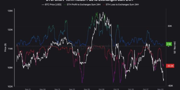 Bitcoin Falls Below $100K, Wipes Out $1 Trillion from the Crypto Market – Here’s What’s Really Happening