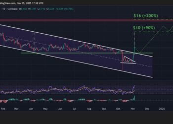 Internet Computer Price Prediction: ICP Soars While the Market Crashes – What’s Behind This Strange Surge?