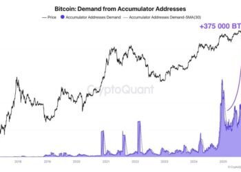 Bitcoin Price Prediction: JPMorgan Predicts $170K BTC Within 6 Months – Is Wall Street Buying the Dip?