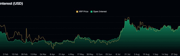XRP Price Prediction: Key Metrics Point to Trouble – But Could This Be the Final Dip Before a Reversal? 