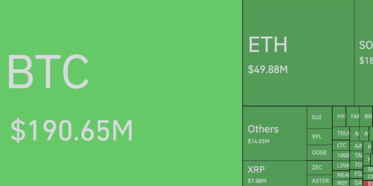 Bitcoin ETFs Bleed $870M in One Day, Marking Second-Largest Outflow on Record
