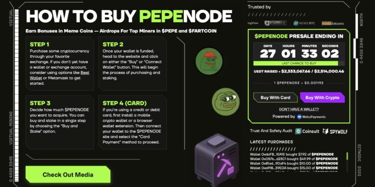 Next Meme Coin to Turn $100 into $10,000 – 12 December