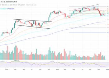 Galaxy Predicts Bitcoin At $250,000 In 2027, Chaos In 2026