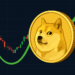 Dogecoin Holds Demand Zone Above $0.13, What A Bounce Would Do