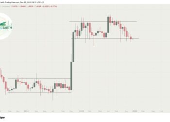XRP Breaks $1.95 Support After 13 Months, Analyst Sees $0.90 Next