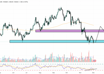 Solana Price Prediction: Game-Changing Breakthrough as Solana Tech Powers Ethereum – Can SOL Overtake ETH Soon?