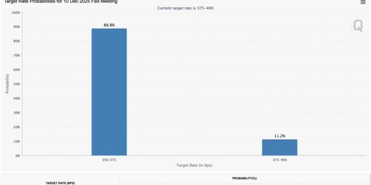 [LIVE] Bitcoin Price Alert: Can U.S. Import and Export Price Data Today Trigger Altcoin Recovery?