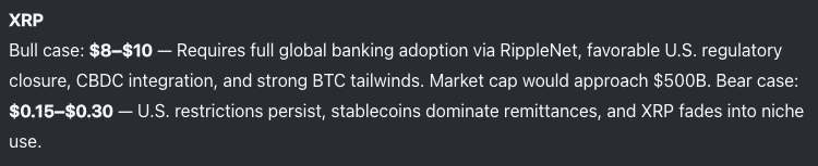 China’s Alibaba AI Predicts the Price of XRP, Cardano, Dogecoin by the End of 2025