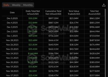 XRP Price Prediction: Panic Sets In as XRP Drops Again – But This Signal Says a Massive Bounce Could Be Coming