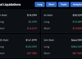 XRP Price Prediction: XRP Hits Weekly Low as Market Tanks – Is the Bear Market Officially Starting?