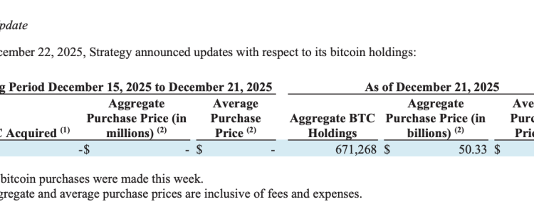 Billionaire Michael Saylor’s Strategy Boosts USD Reserves by $748M to $2.19B