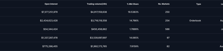 Hyperliquid Price Prediction: Hype Price With Encouraging 8% Weekly Gains, Is $30 Possible In January 2026?
