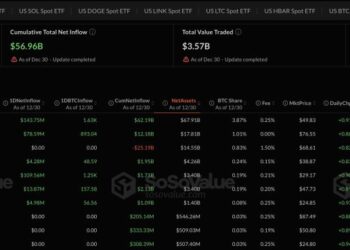Spot Bitcoin ETFs Pull In $355M, Ending 7- Day Bleed — Is Liquidity Finally Turning?