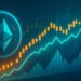 Ethereum Shows Signs Of Accumulation As CVD Strengthens And Correlation Stays Elevated
