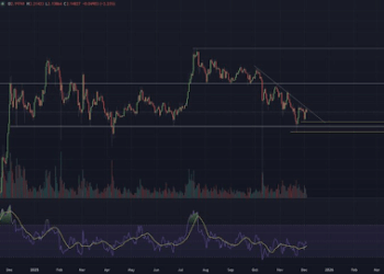 XRP Price On The Verge Of Another Crash, But There’s Still Hope