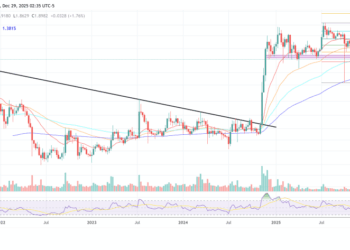 XRP Supply Shock Incoming? Expert Reveals The Truth