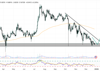 XRP Price Prediction: Billionaire Who Once Mocked XRP Now Praises It – Big Announcement Coming?